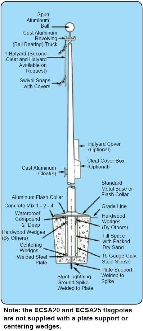 <big>Atlas Series of External Halyard Flagpoles 20' - 60'</font></big>