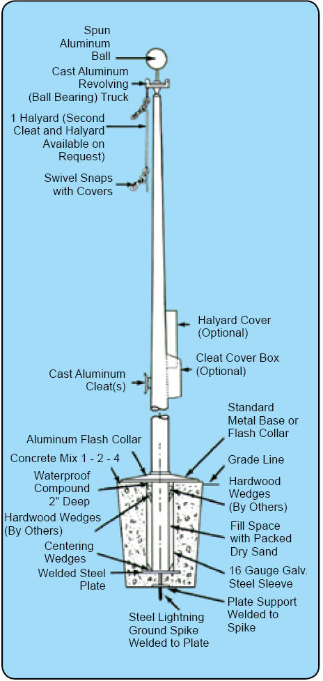 <big>Atlas Series of External Halyard Flagpoles 20' - 60'</font></big>