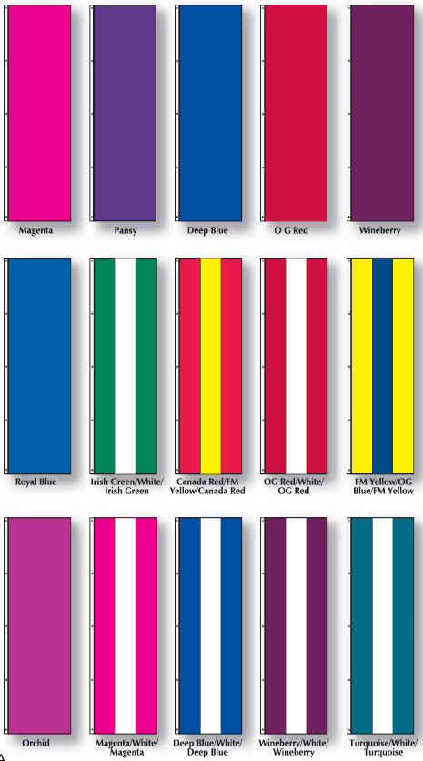<b>-  Attention Flags</b>
