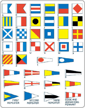 <big>International Code of Signals Flag</font></big>