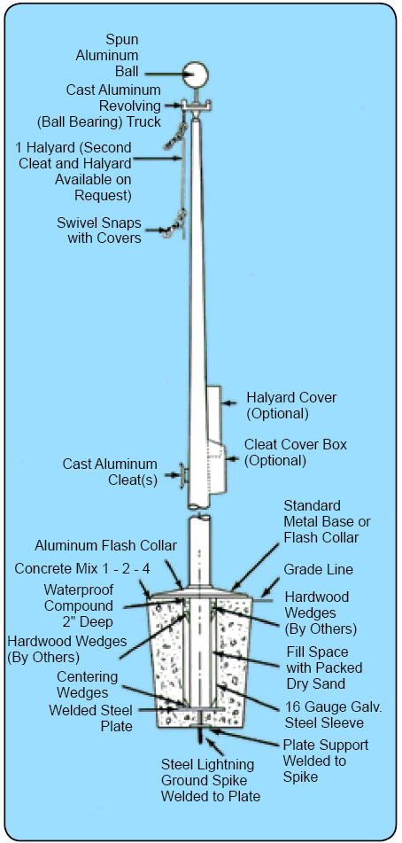 <big>Architectural Series of External Halyard Flagpoles  20' - 80'</font></big>