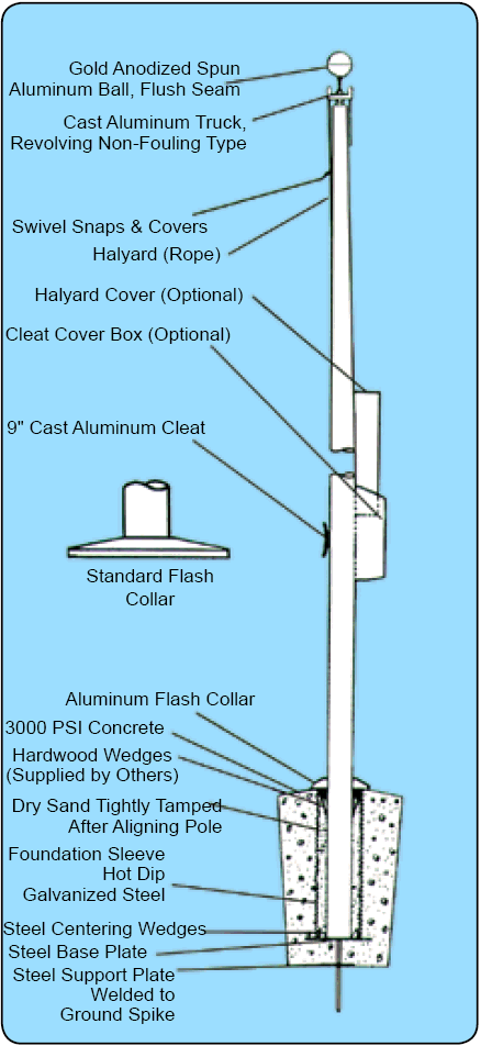 <big>Economy Extra Series of External Halyard Flagpoles 20' - 70'</font></big>