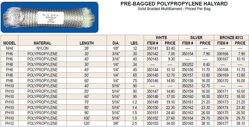 <big>Pre-Bagged Halyard</font></big>