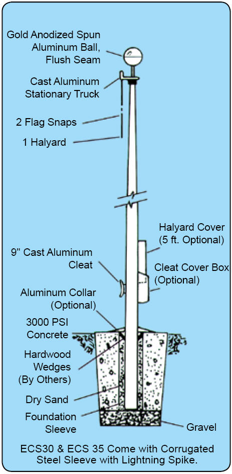 <big>Special Budget Series of External Halyard Flagpoles  15' - 35'</font></big>