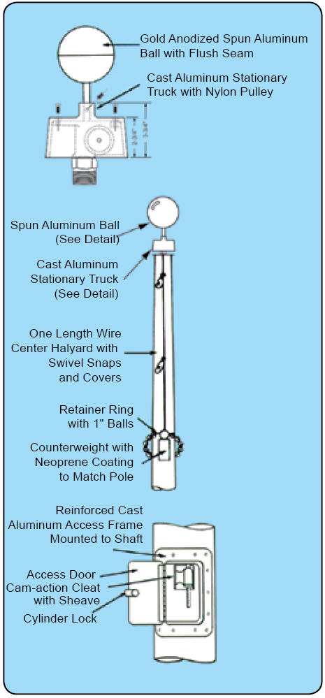 <big>Vanguard Series of Internal Halyard Flagpoles 20' - 40'</font></big>