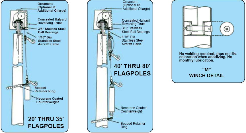 <big>Deluxe IH Series of Internal Halyard Flagpoles 20' - 80'</font></big>