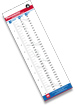 Phenometer (Low Protein Diet Ruler)