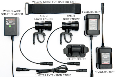 XML-3 DUAL headlight (XML-3 x 2)