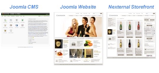 Joomla Compatible Shopping Cart