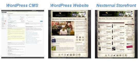 WordPress Compatible Shopping Cart