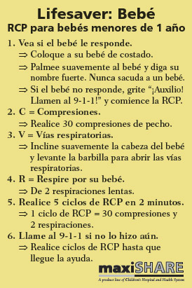 Lifesaver: Baby Wallet Cards - Spanish (Pack of 50) (101303)