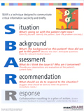 SBAR Posters (10 pack) (120002)