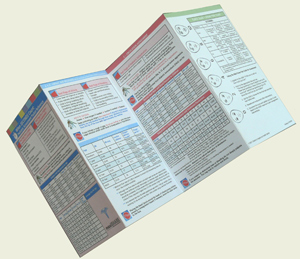 When Seconds Count Pocket Reference Card (127001)