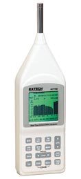 407790 Real Time 1/3 Octave Band Analyzer