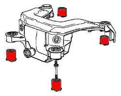 Subframe Mounts - racing urethane version for E36 and E36 M3