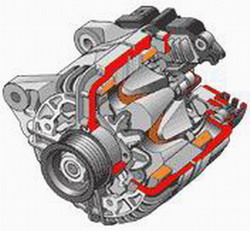 BMW / OEM S14 Alternator, E30 M3