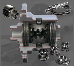 Carbonetic - Carbon Friction Limited Slip Differentials