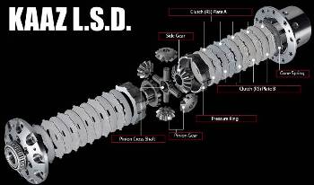 Kaaz - Limited Slip Differentials (LSD) for BMW