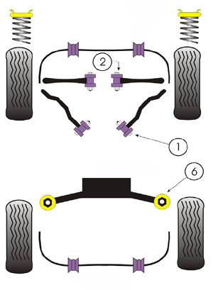 Powerflex%20big%20body%20diagram%20.jpg