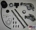 E36 M3 Stage 4 Kit