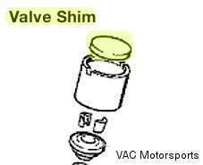 VAC - Valve Adjustment Shims, S14 & S38